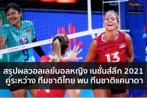 สรุปผลวอลเลย์บอลหญิงเนชั่นส์ลีก2021 ทีมชาติไทย พบ ทีมชาติแคนาดา